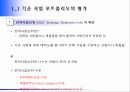 [마케팅] 전략적 마케팅 계획의 수립과 관리 5페이지