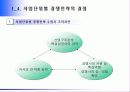 [마케팅] 전략적 마케팅 계획의 수립과 관리 14페이지