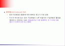 [마케팅] 유통관리(유통경로,소매상,도매상) 6페이지