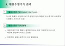 [마케팅] 신제품 개발과 제품수명주기 11페이지