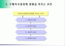 [마케팅] 소비자 구매행동의 종류와 특성(산업재와 소비재) 17페이지