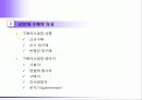 [마케팅] 소비자 구매행동의 종류와 특성(산업재와 소비재) 23페이지