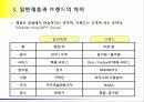 [마케팅] 브랜드의 개념과 관리 4페이지