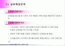 [마케팅] 브랜드의 개념과 관리 21페이지