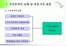 [마케팅] 가격의 결정과 관리 14페이지