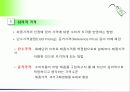[마케팅] 가격의 결정과 관리 15페이지