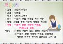 즐거운 편지 ppt 6페이지