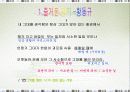 즐거운 편지 ppt 8페이지