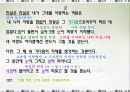 즐거운 편지 ppt 11페이지