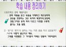 즐거운 편지 ppt 12페이지
