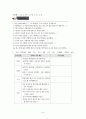 기억 속의 들꽃 지도안 6페이지