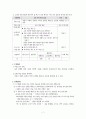 기억 속의 들꽃 지도안 7페이지