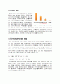 [저출산]저출산문제에 대한 국가의 정책적 대응에 대해(저출산문제의 원인 및 심각성과 국가의 정책적 대응 현황에 대한 나의 생각) 4페이지