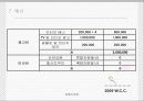 가상이벤트- 워커힐 자선콘서트 20페이지