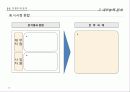 중장기 경영전략 20페이지