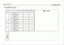 중장기 경영전략 32페이지