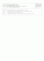 부분수업계획안 - 새노래 '씨앗' 노래지도 및 곡식마라카스 만들기 3페이지