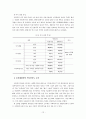중소도시 사회복지기관에 근무하는  사회복지사의 직무만족도 조사 12페이지