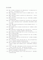 중소도시 사회복지기관에 근무하는  사회복지사의 직무만족도 조사 18페이지