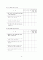 중소도시 사회복지기관에 근무하는  사회복지사의 직무만족도 조사 25페이지