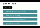 현대자동차의 경쟁력 분석 14페이지