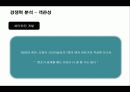현대자동차의 경쟁력 분석 16페이지