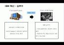 IBM의 경영혁신 성공사례 24페이지