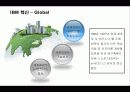 IBM의 경영혁신 성공사례 30페이지