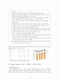 [A+] SK브로드밴드 기업조사 12페이지