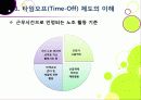 [타임오프제]타임오프제 논란의 모든 것 - 타임오프(time-off) 제도의 내용과 장단점, 타임오프제 문제의 핵심 쟁점 분석 및 해결 방안 고찰 4페이지