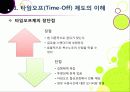 [타임오프제]타임오프제 논란의 모든 것 - 타임오프(time-off) 제도의 내용과 장단점, 타임오프제 문제의 핵심 쟁점 분석 및 해결 방안 고찰 6페이지