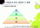 [타임오프제]타임오프제 논란의 모든 것 - 타임오프(time-off) 제도의 내용과 장단점, 타임오프제 문제의 핵심 쟁점 분석 및 해결 방안 고찰 10페이지