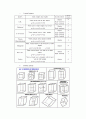 Crystal Structure 2페이지