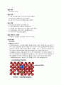 Dislocation in Solid 1페이지