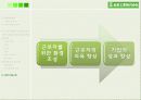 미라이 공업 (조직개발관리) 32페이지