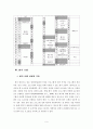 교육프로그램 평가계획안_A보험회사 법인전문가 양성과정을 중심으로 6페이지