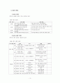 교육프로그램 평가계획안_A보험회사 법인전문가 양성과정을 중심으로 13페이지
