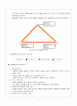 파블로브, 스키너, 반두라 의 학습이론 7페이지