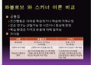 학습이론 - ppt 26페이지