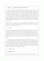 국민기본권,촛불시위,용산참사,미네르바&사건 19페이지
