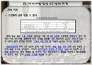 미디어법 PPT 9페이지