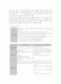 장기 이식의 문제점과 해결 방안, 장기 이식의 정의, 장기 이식에 대한 윤리적 관점 3페이지