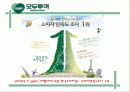 모두투어 호황분석ppt, 동기,소개,현황,원인,원동력,전망,swot,개선방안 6페이지