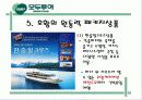 모두투어 호황분석ppt, 동기,소개,현황,원인,원동력,전망,swot,개선방안 15페이지