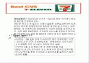세븐일레븐의 물류혁신사례 3페이지