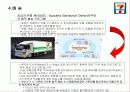 세븐일레븐의 물류혁신사례 8페이지