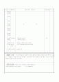 [사회복지] 보육실습일지 1개월(4주분량)-가정어린이집 14페이지