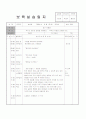 [사회복지] 보육실습일지 1개월(4주분량)-가정어린이집 37페이지
