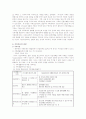 가족치료 의 사례 및 개요 8페이지