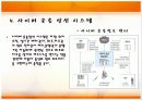 물류혁신사례(대한통운:TPL) 24페이지